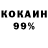 Кетамин VHQ Viktoria Ky